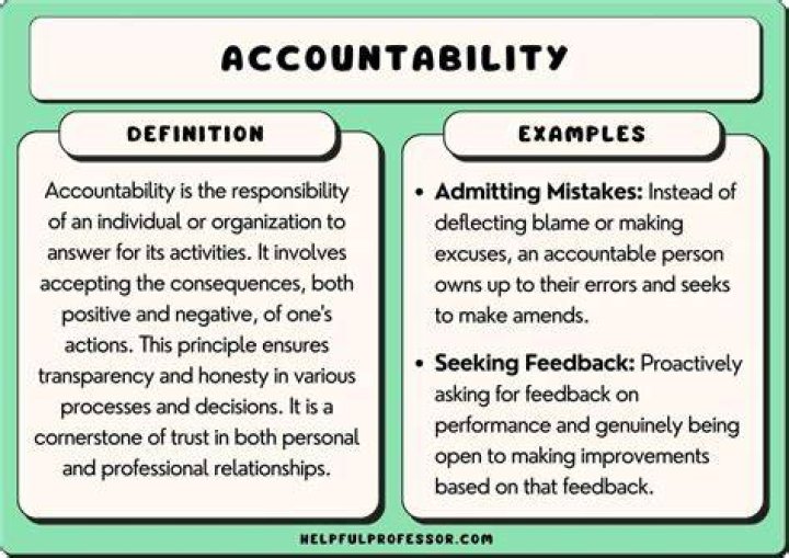 Can accountability be taught?