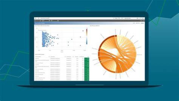 Can qliksense extract data from website?