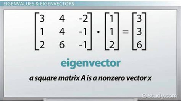 Do eigenvectors form a basis?