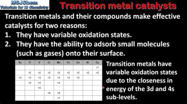Does transition metal catalysts?