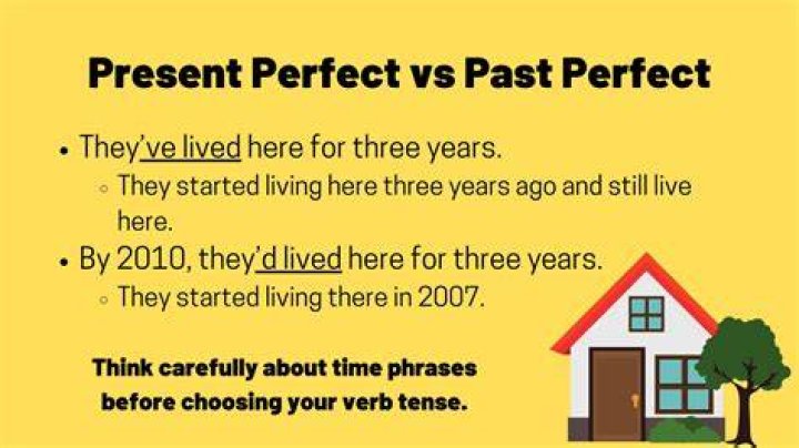 During past or present perfect?