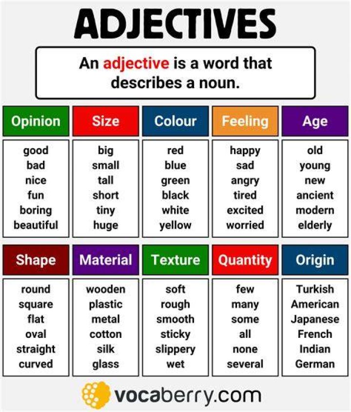 Is engulfment an adjective?