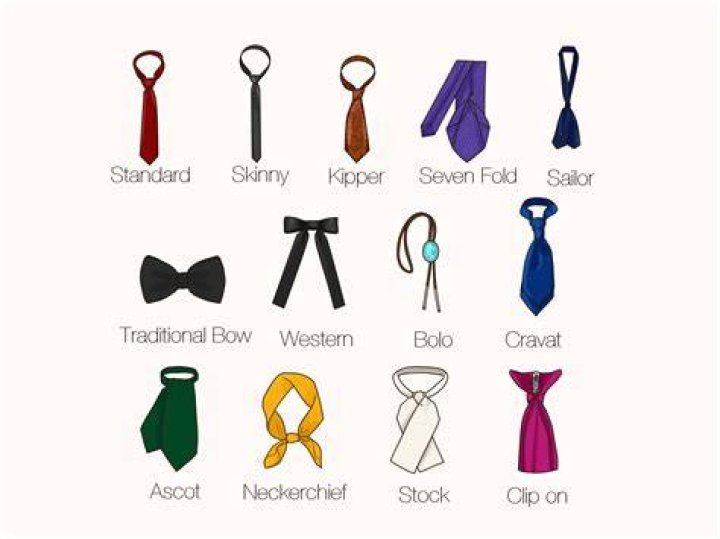 What does tie pin?